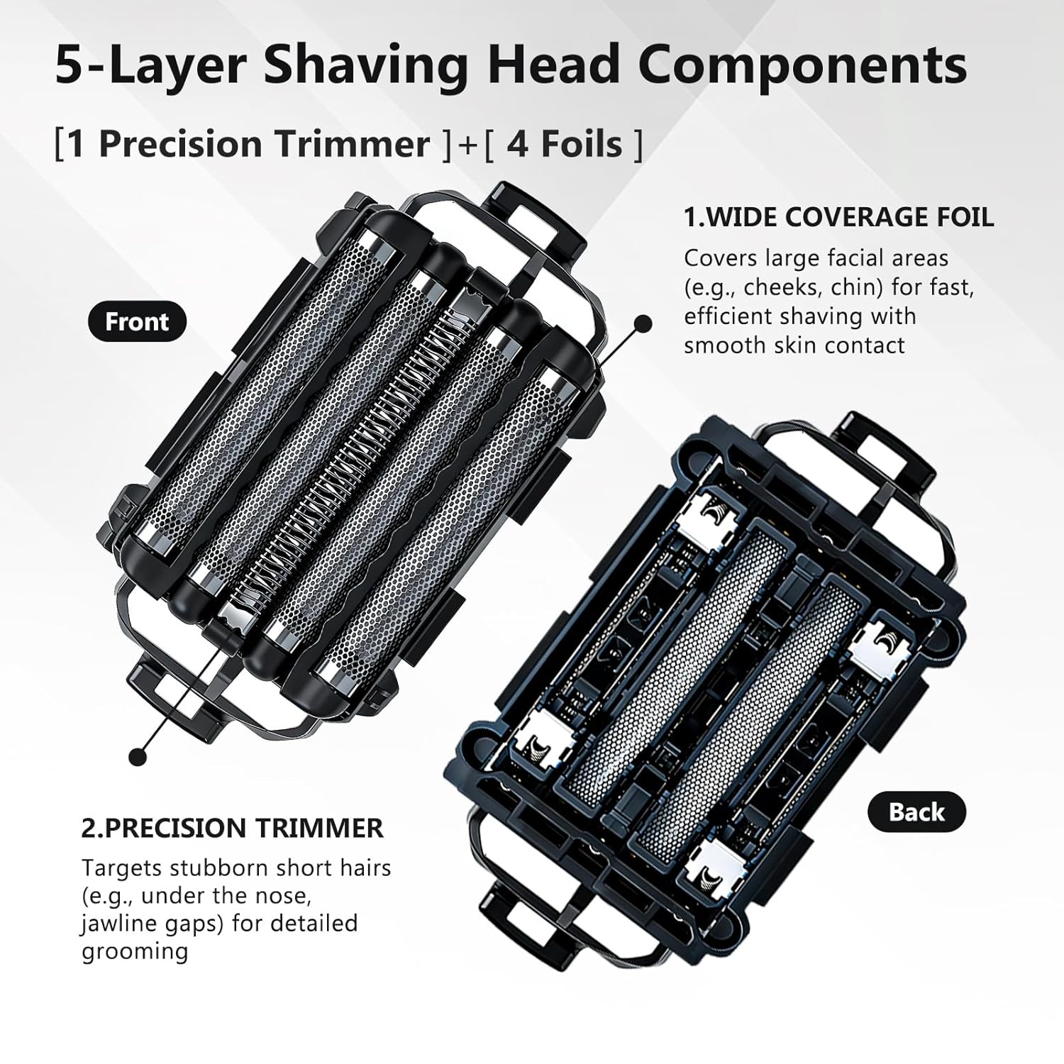 Внутреннее лезвие и внешняя см – обзор и цена Power Tools Panasonic