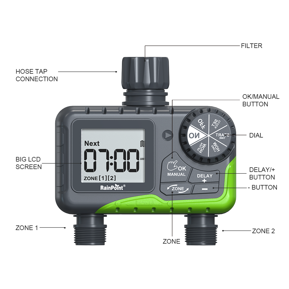 # Таймер полива Rainpoint для  – обзор и цена Power Tools Zones