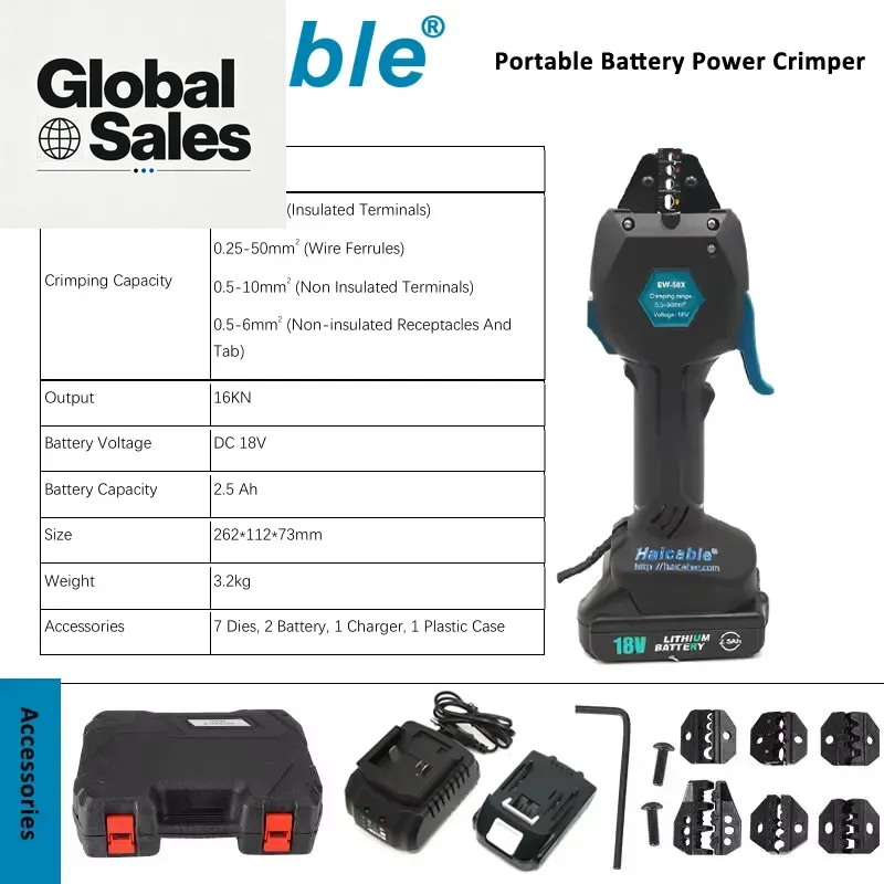 Этот автоматический инструмент – обзор и цена Power Tools Technician
