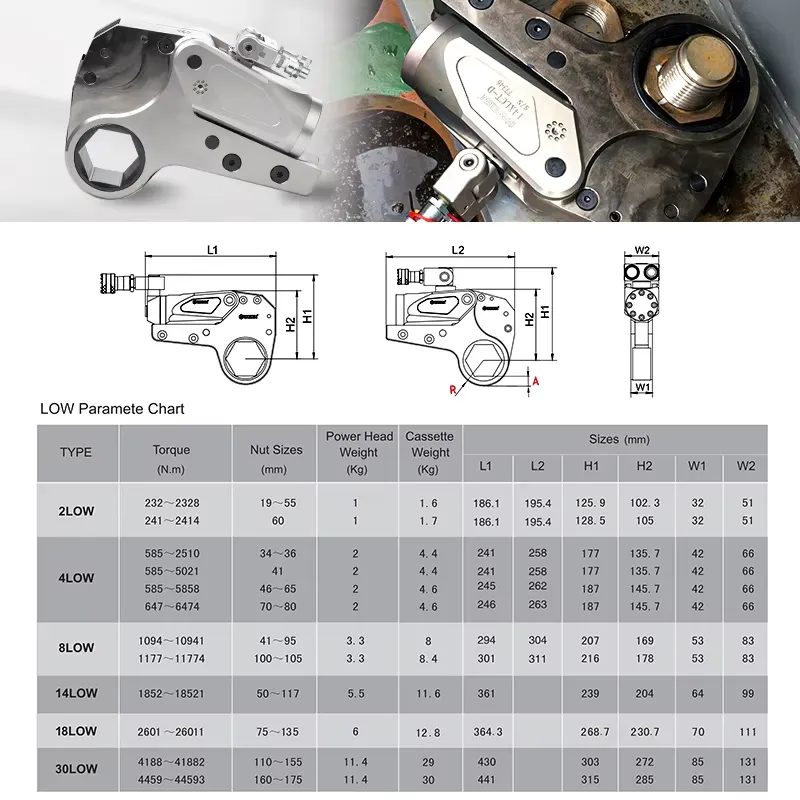 Гидравлический гаечный ключ WR – обзор и цена Power Tools Hydraulic